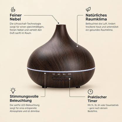 PureAura – Aroma Diffuser & Luftbefeuchter