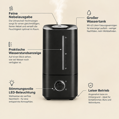 PureFlow – Luftbefeuchter für trockene Luft